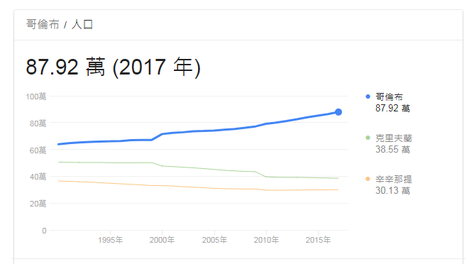人口.PNG 人口.PNG